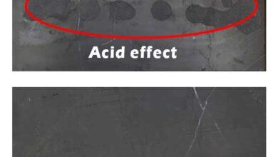 Acid effect